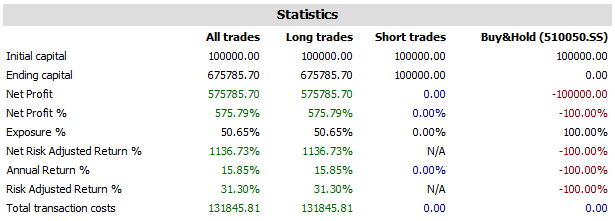 china_etf2_4.png