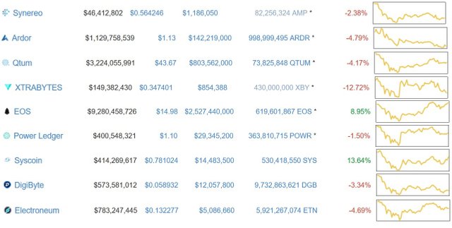 crypto portfolio2.jpg