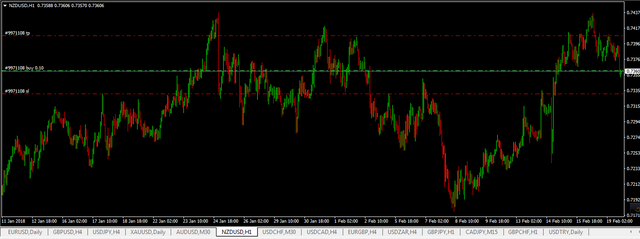 nzd-usd2.PNG