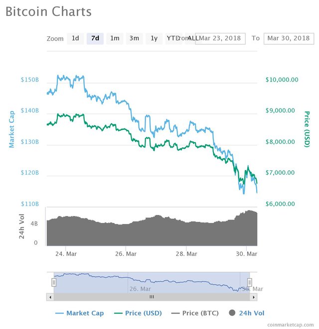 chart.jpeg