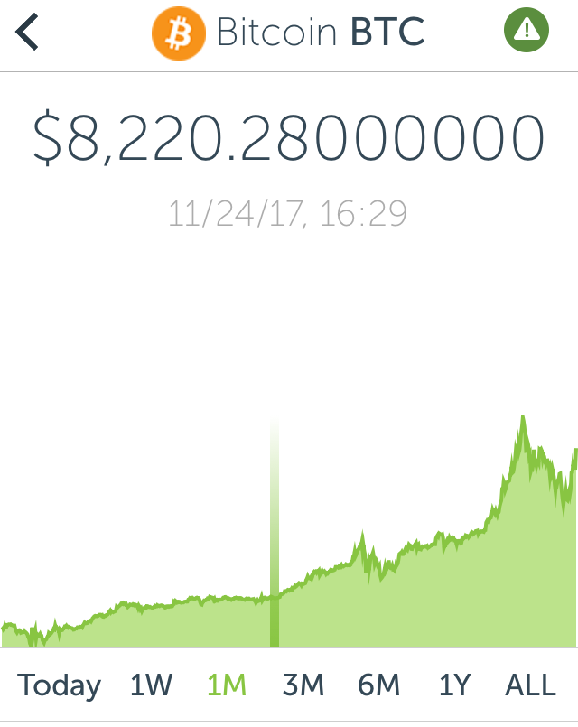 BTC1.PNG