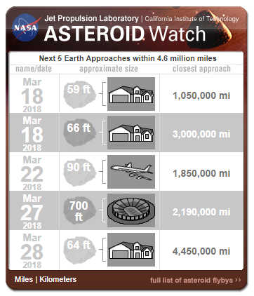 AsteroidWatch.png