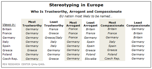 french-arrogant-stereotype.png