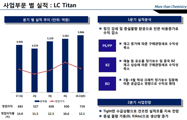 롯켐2.PNG