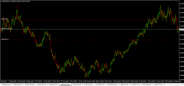 nzd-usd2.PNG