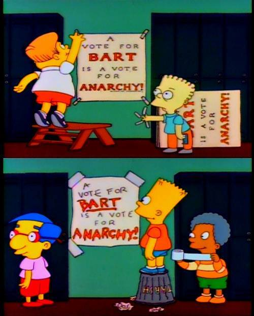 Bart Triste  Desmotivaciones
