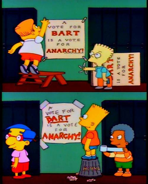 Bart triste  Desmotivaciones