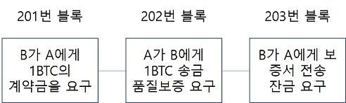 블록 203.jpg