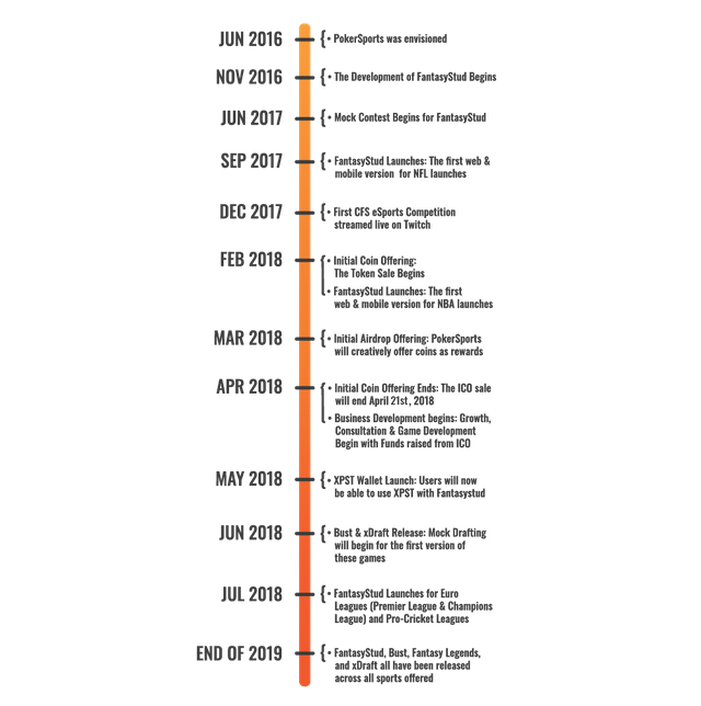 roadmap (1).png