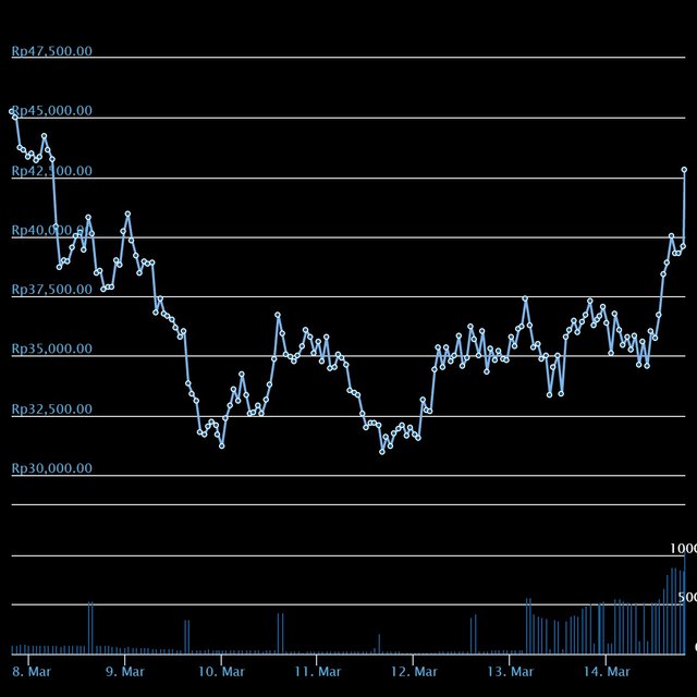 chart (4).jpeg