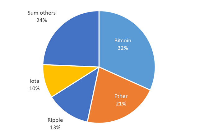 alt-coins.png