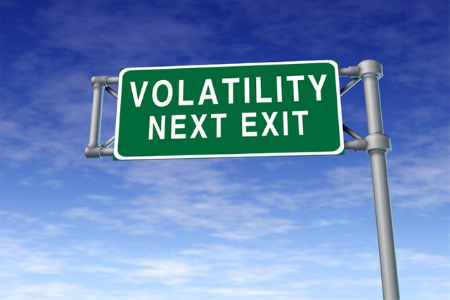 volatilityexit.jpg