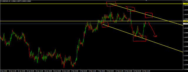 2.177usdcad2.PNG