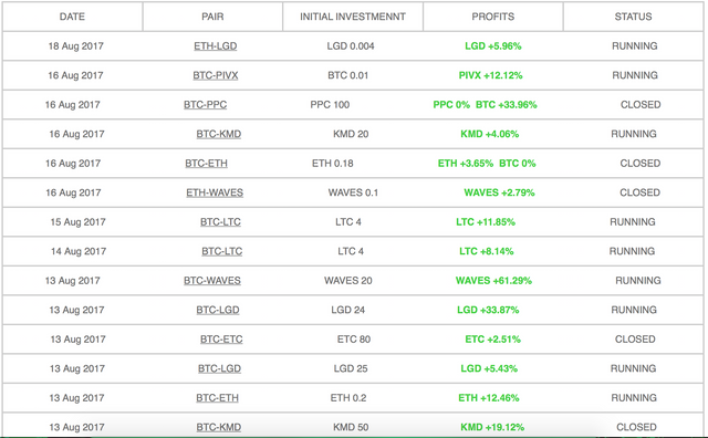 BmyBit Trading .png