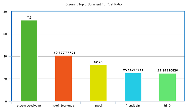 chart (1).png