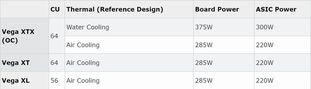 THG-Chart.png
