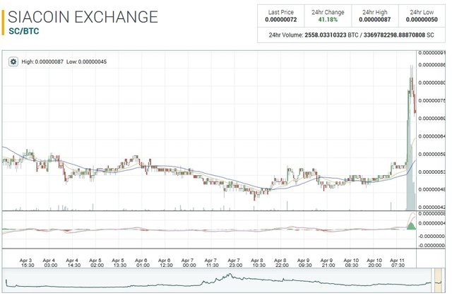 Siacoin.jpg