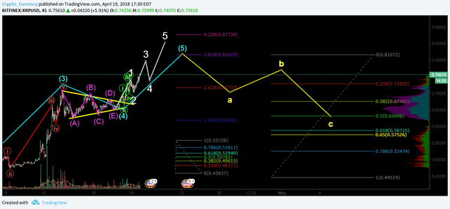 ripple 3.png