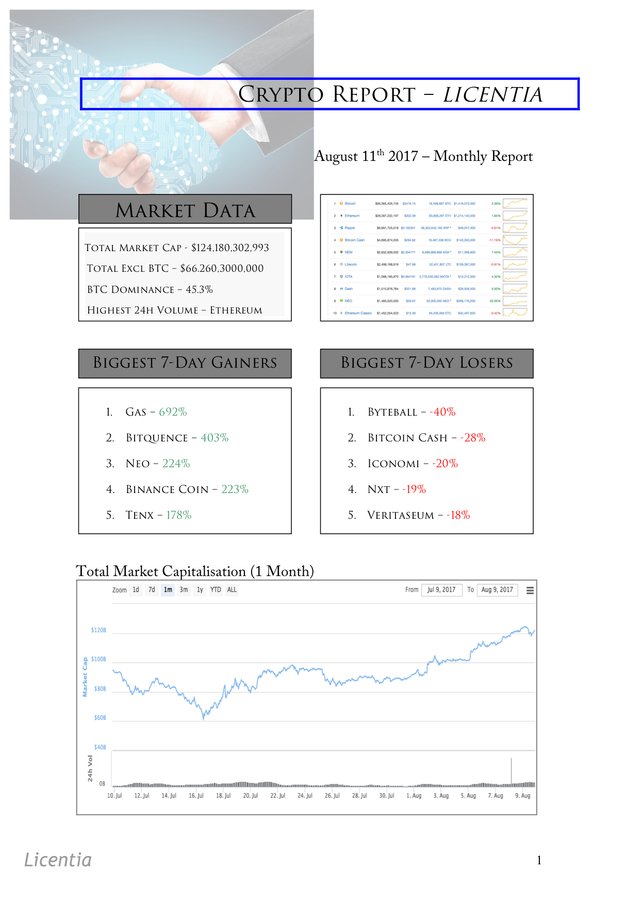 Crypto Report - August 11th 2017 (JPEG).jpg