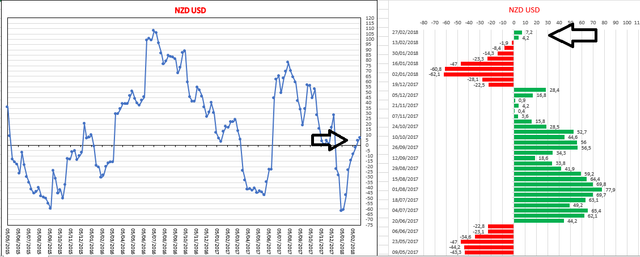 nzd 2.png