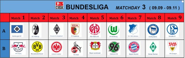 bundesliga matchday3.JPG