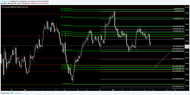 DXY.png