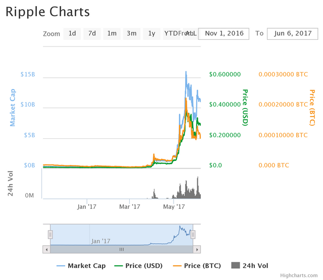 chart (1).png