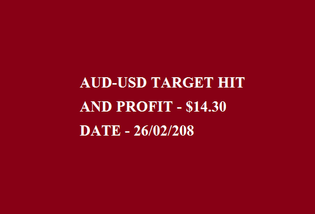 AUD-USD1.png