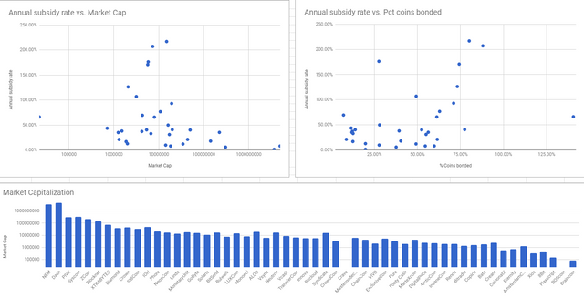 masternodes.png