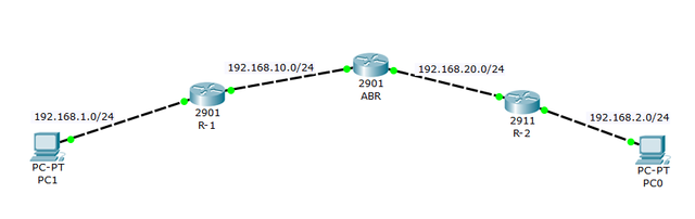 different-area (1).png