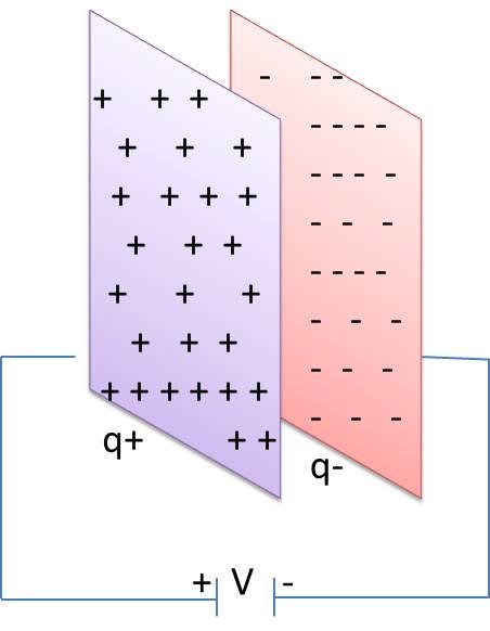 grafico de tablas.jpg