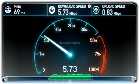 bsnl-speed-test-meter.png