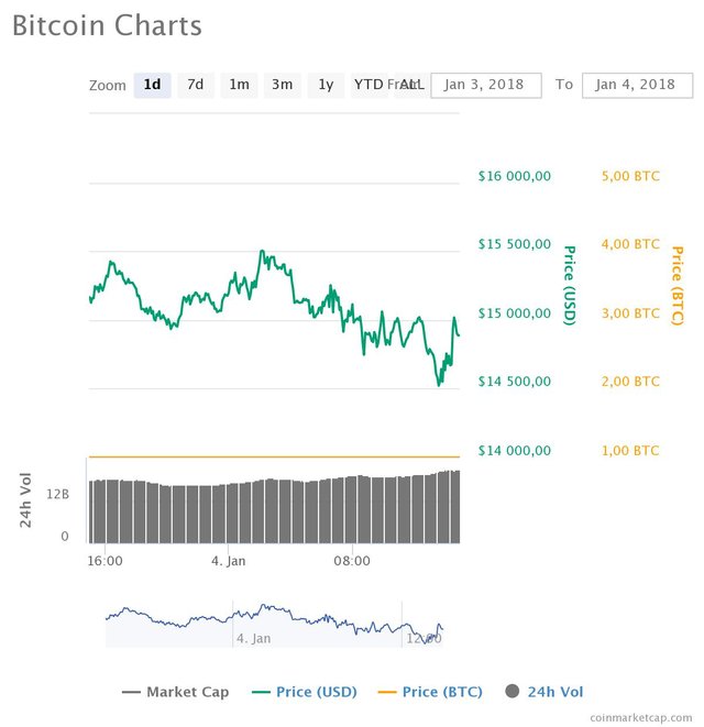 chart (5).jpeg