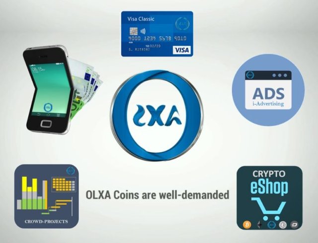 OLXA-Coins-Crypto-Projects-Visa-Card-I-Ads-CryptoShop-Crowd-Smart-ETH-Wallet-Tokens-768x588.jpg