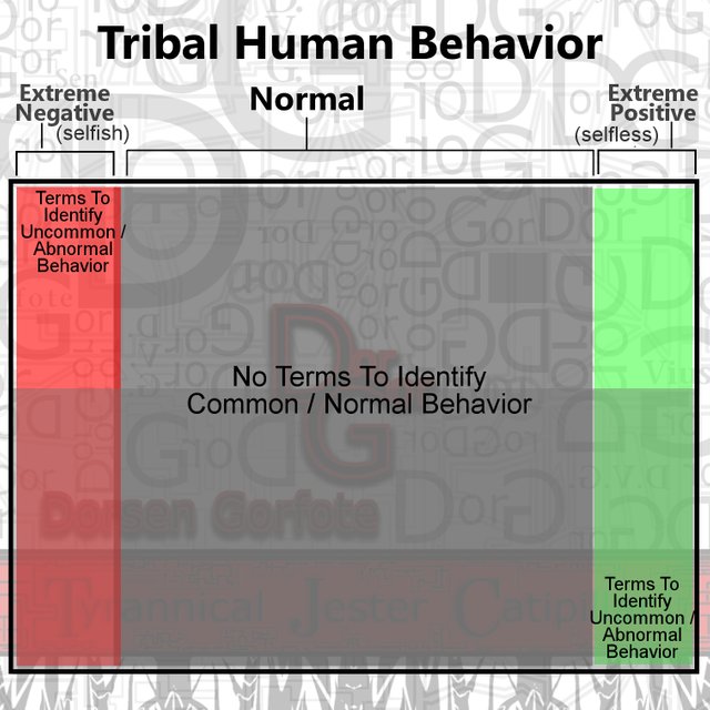 Tribal Termonology005.jpg