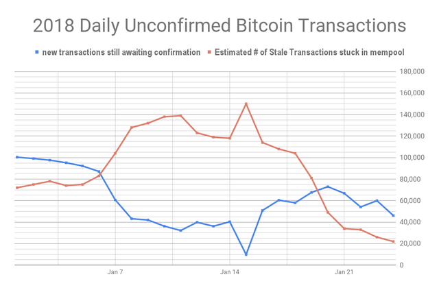 chart (7).png