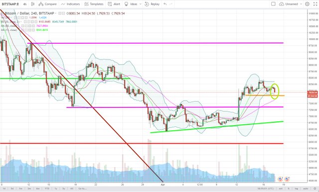 BTCUSD.jpg