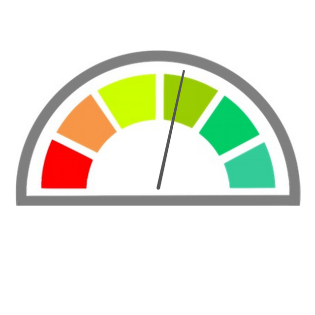 Speedometer-in-Tableau.png