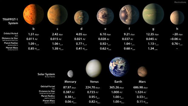 seven-planets-2.jpg
