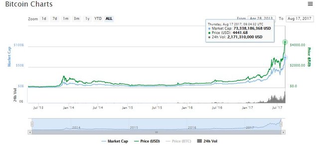 bitcoin2.JPG