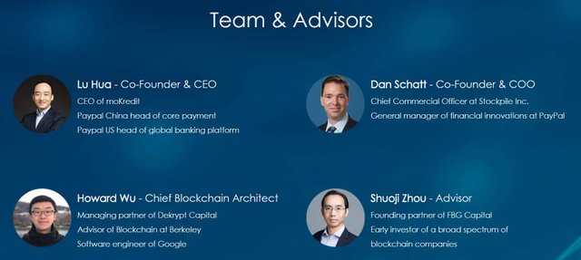 Libra-Credit-Team-Advisors.jpg