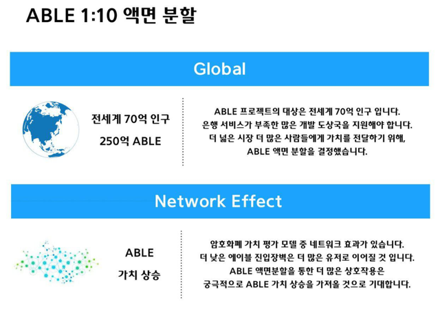 에이블코인 (5).png