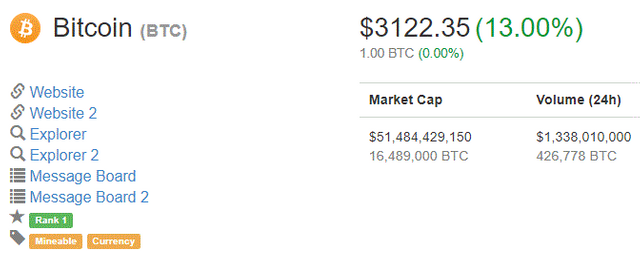 bitcoin3122.GIF