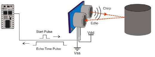 Ultrasonic sensor.jpg