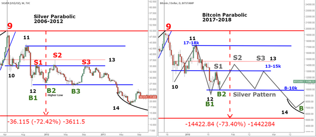 BTC JAN 23.PNG