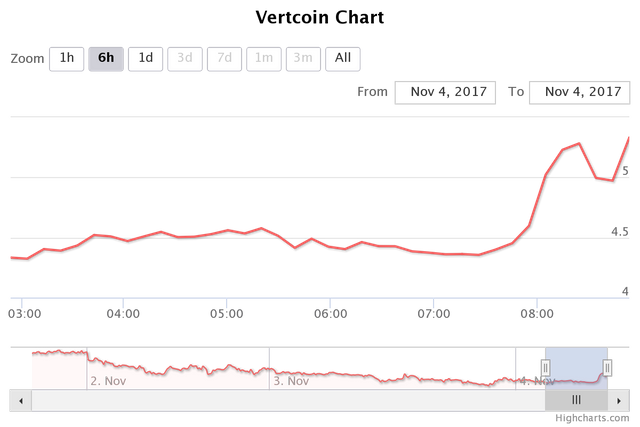 chart.png