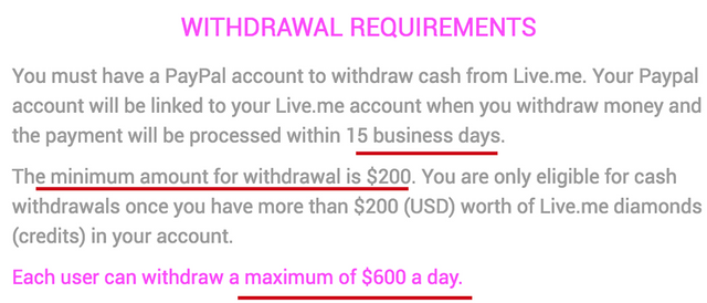 withdraw requirements.png