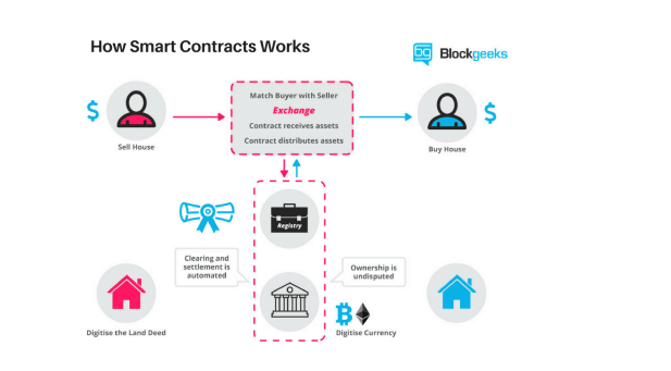 pycoin how it works.png