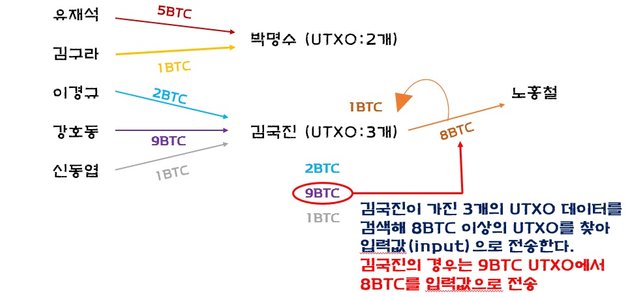 거래원리12.jpg