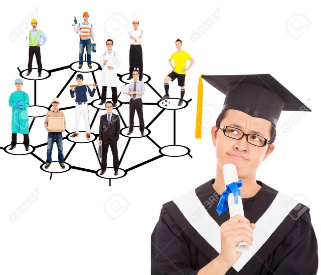 26408366-graduate-thinking-about-his-career-planning.jpg